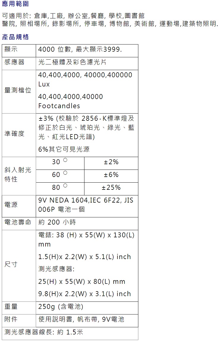 商品放大圖一